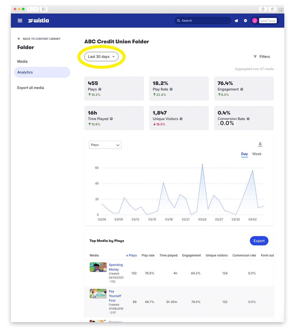 Analytics_02_Dates.jpg
