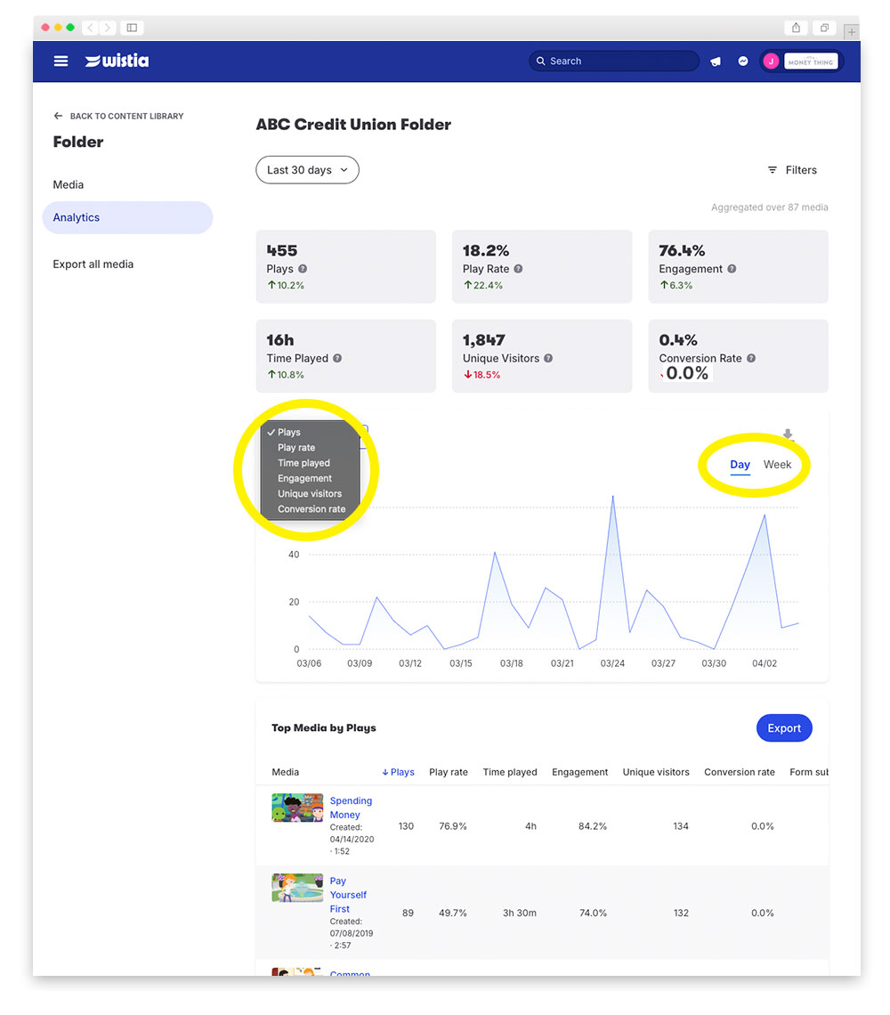 Analytics_03_Dropdown.jpg
