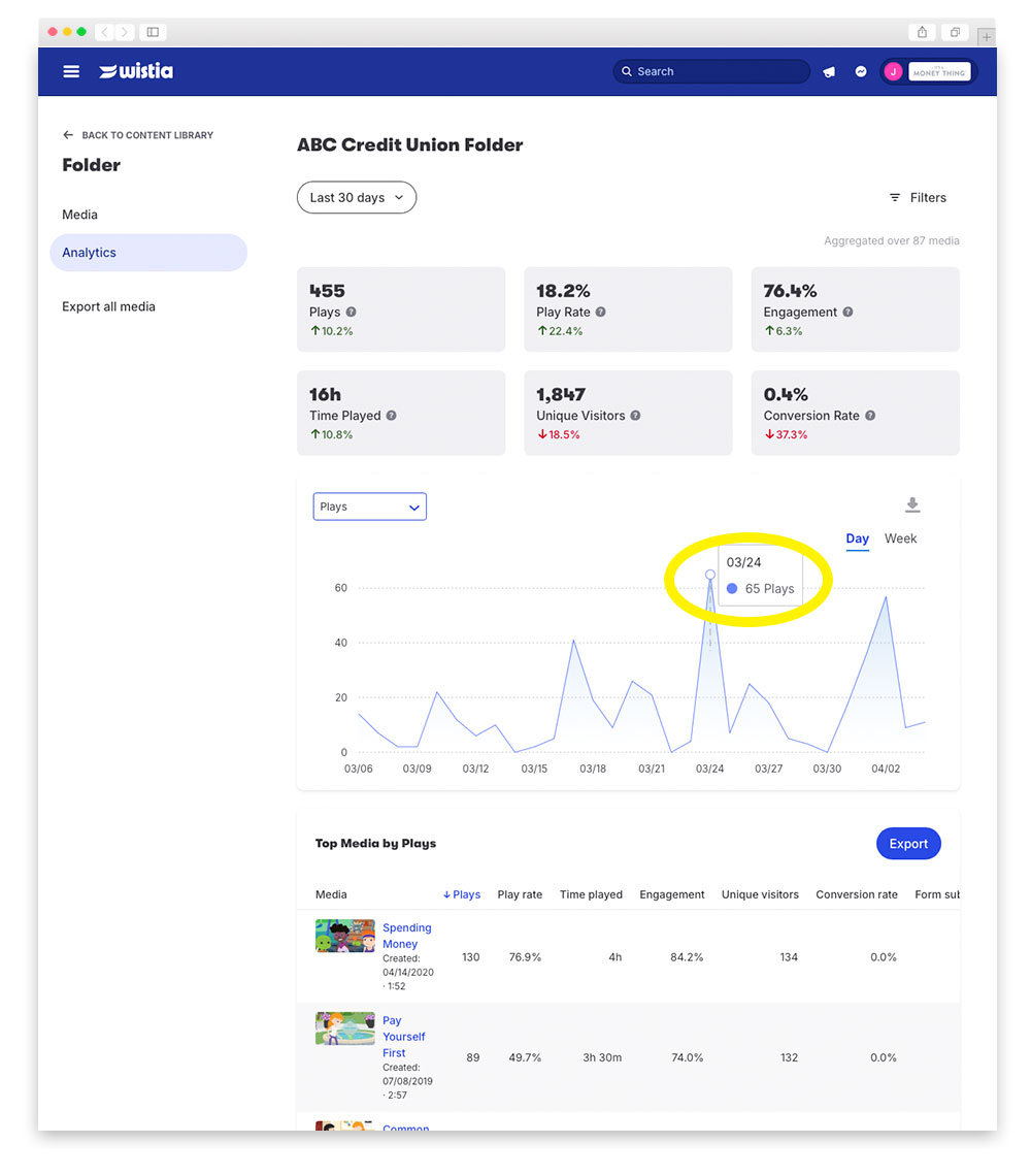 Analytics_04_Mouseover.jpg