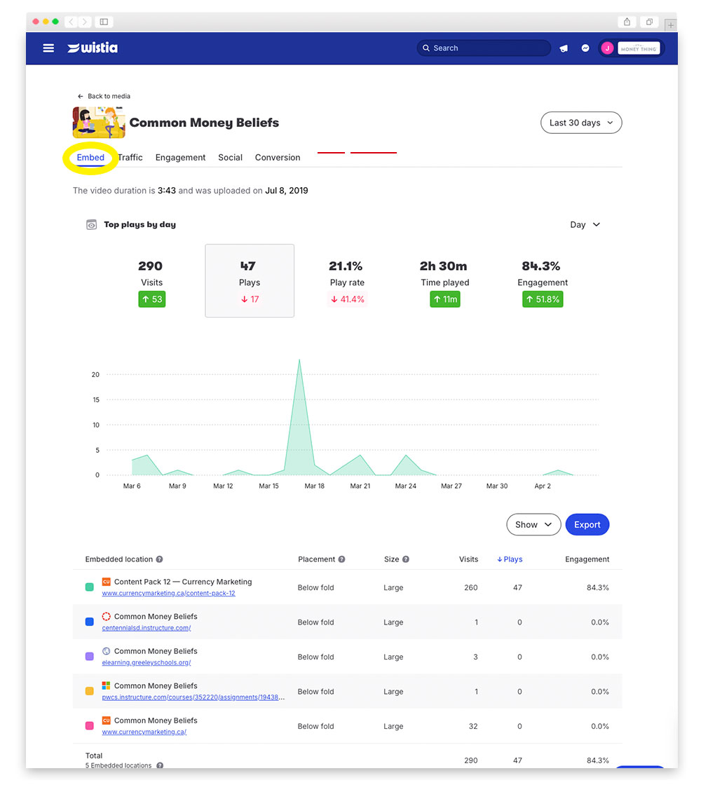 Analytics_06_Embed.jpg